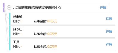 北京盛世順通經(jīng)濟(jì)信息咨詢服務(wù)中心 助力企業(yè)發(fā)展的專業(yè)橋梁